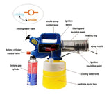 Portable Thermal Fogger Machine Mini Pulse Fog Sprayer Handheld Disinfection Insecticide Sprayer Fo Garden Farm Pest Control