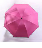 Portable Creative Water Flowering  Umbrella Manual  Black Coating UV Protection Sun Rain Dual Use Folding Parasol