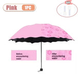 Portable Creative Water Flowering  Umbrella Manual  Black Coating UV Protection Sun Rain Dual Use Folding Parasol