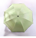 Portable Creative Water Flowering  Umbrella Manual  Black Coating UV Protection Sun Rain Dual Use Folding Parasol
