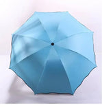 Portable Creative Water Flowering  Umbrella Manual  Black Coating UV Protection Sun Rain Dual Use Folding Parasol